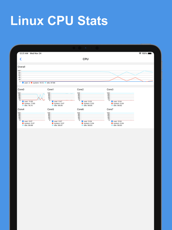 Docker Server Admin screenshot 4