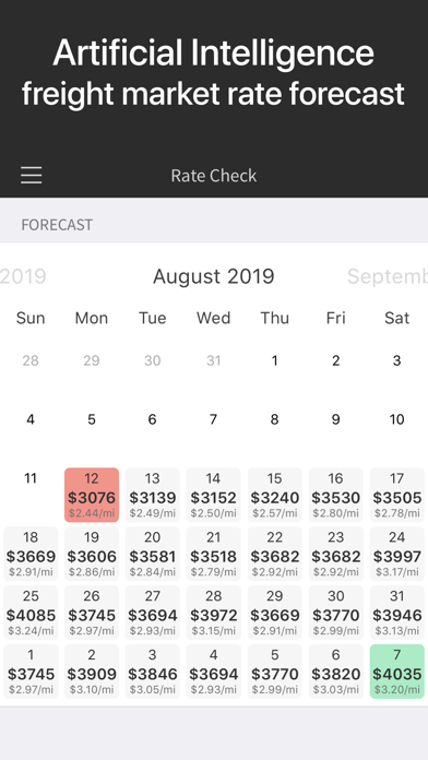Doft Load Board, Truck Loads screenshot 1