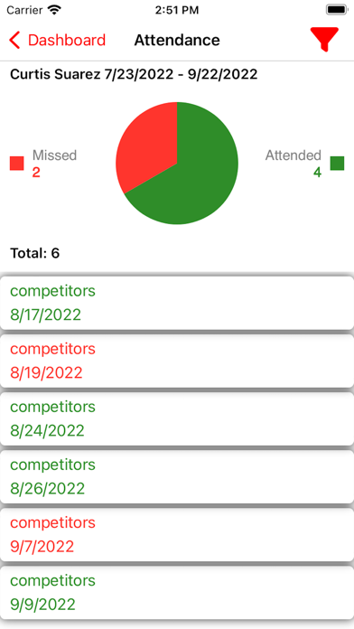 Dojo Login screenshot 4