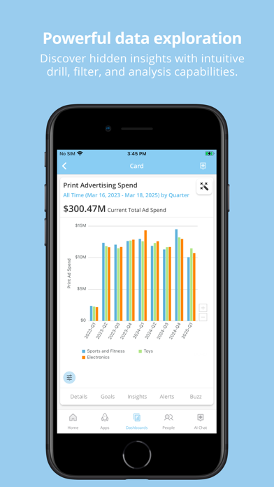 Domo, Inc. screenshot 4