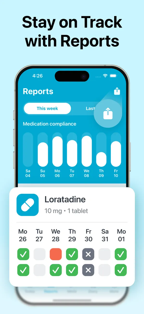 Doseful - Medication Reminder screenshot 4