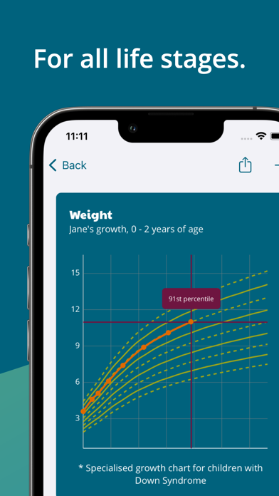 Down Syndrome Health Record screenshot 1