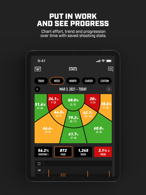 Dr. Dish Player screenshot 7
