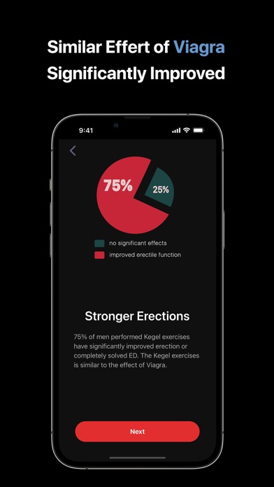 Dr. Kegel 10x for Men screenshot 3