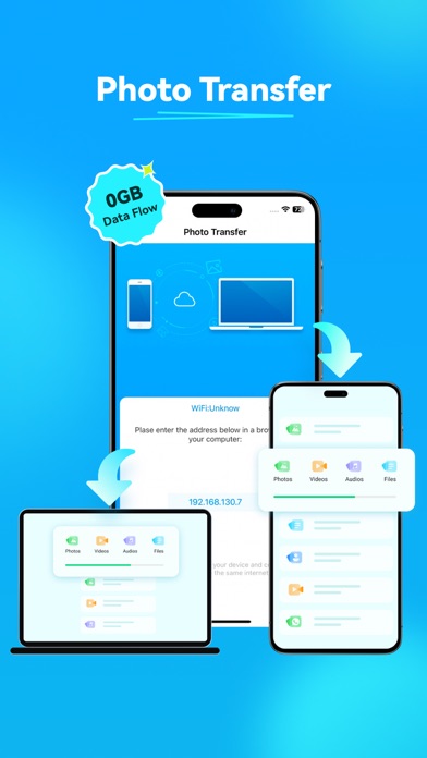 Dr.Fone: Phone Unlock & Rescue screenshot 2