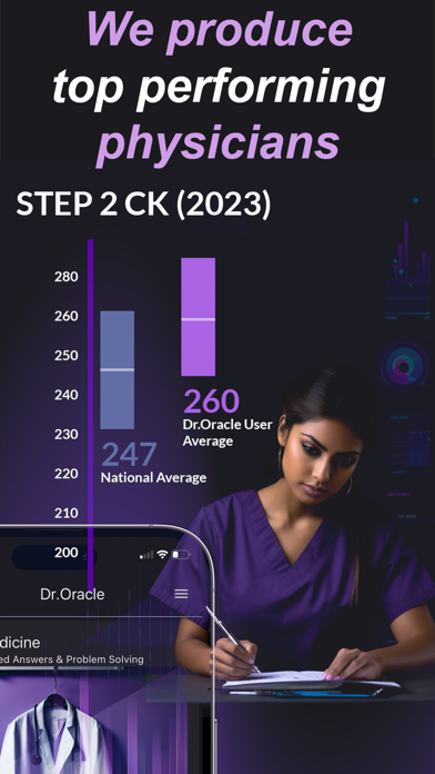 Dr.Oracle AI Medical Assistant screenshot 1