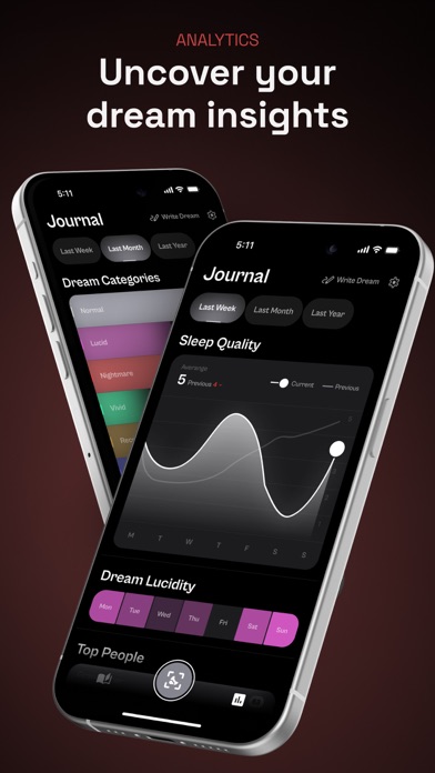 Dream Journal - DreamCut screenshot 1