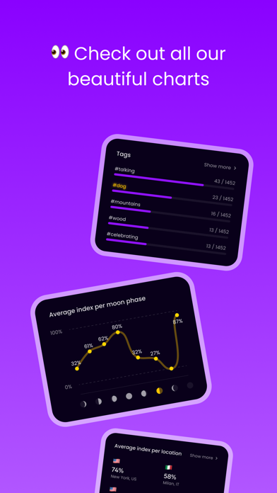 Dreamind: AI Dream Journal screenshot 4