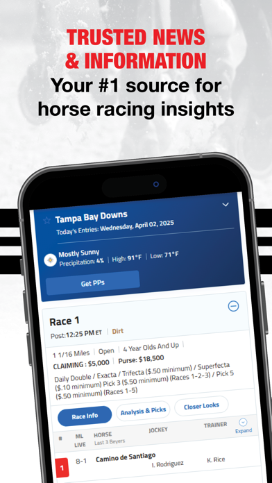 DRF Horse Racing News & Data screenshot 1