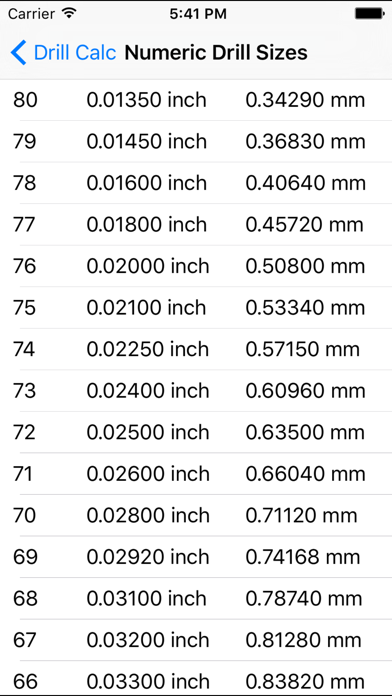 Drill Calc screenshot 4