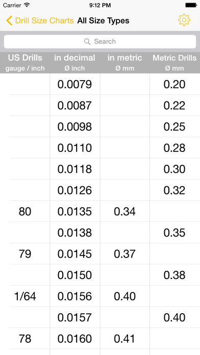 Drill Size Charts - Drill bit size tables to show US Number / Letter and Fraction Inch sizes in Decimal Inch and Metric Conversions screenshot 3