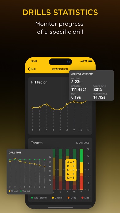 Drills: Shooting Training app screenshot 7