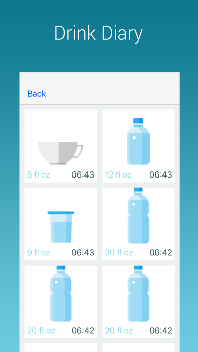 Drink Water Aquarium screenshot 2