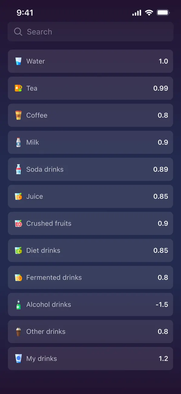 Drink water: Drinking reminder screenshot 3