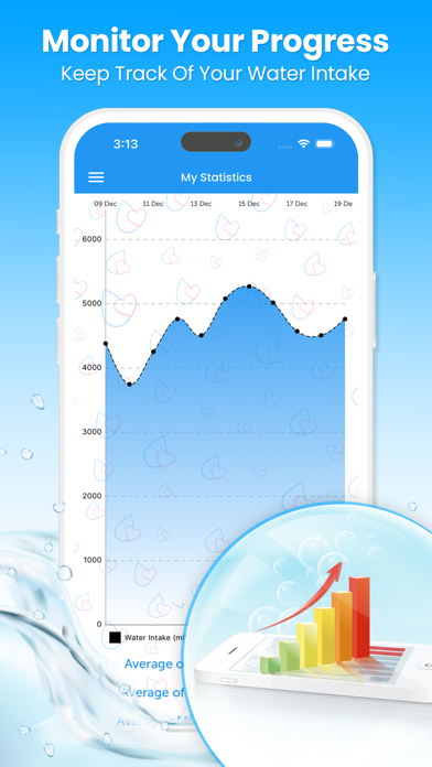 Drink Water Reminder N Tracker screenshot 1