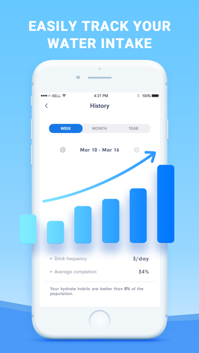 Drink Water Reminder, Tracker screenshot 1