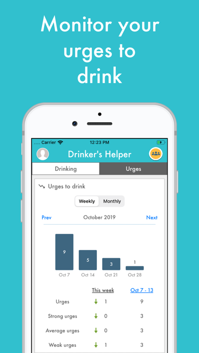 Drinker's Helper - Drink Less screenshot 5