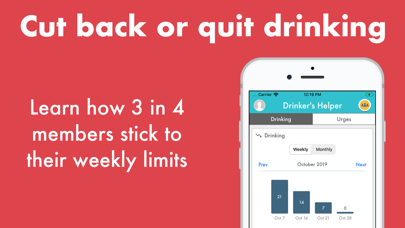 Drinker's Helper - Drink Less screenshot 1