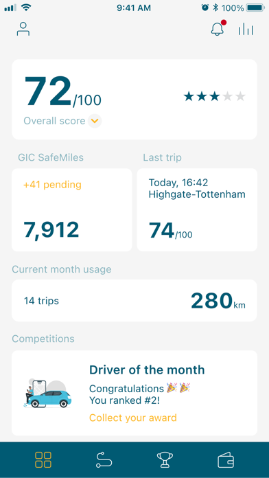 Drive Safe screenshot 4