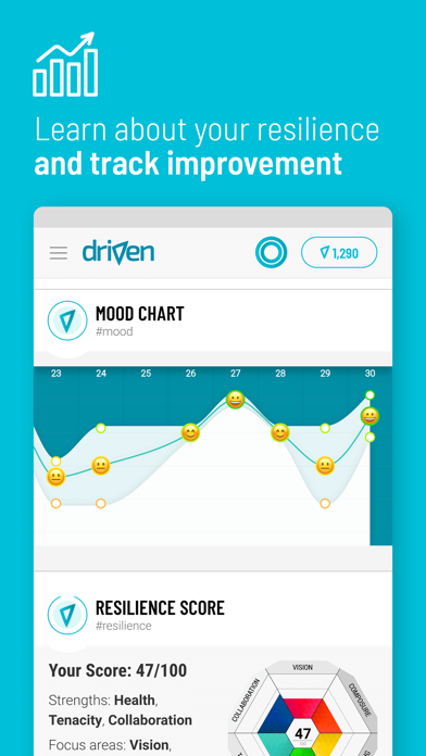 Driven Resilience App screenshot 2