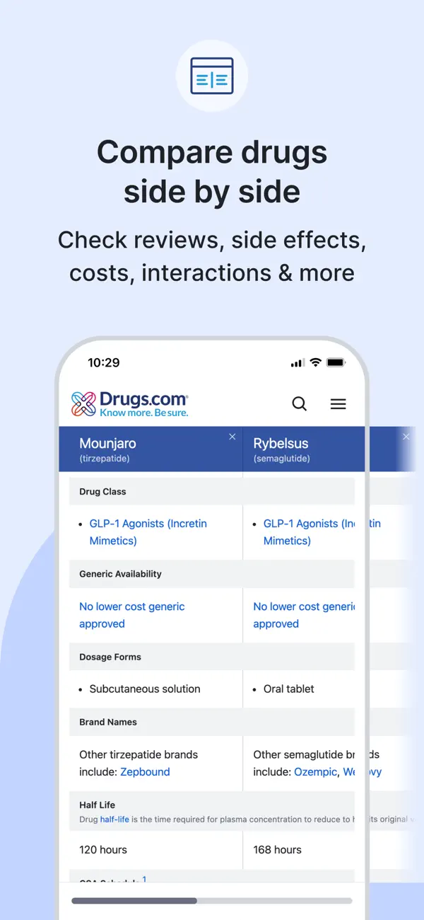 Drugs.com Medication Guide screenshot 1