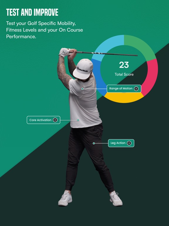 DRVN - Golf & Gym Workouts screenshot 5