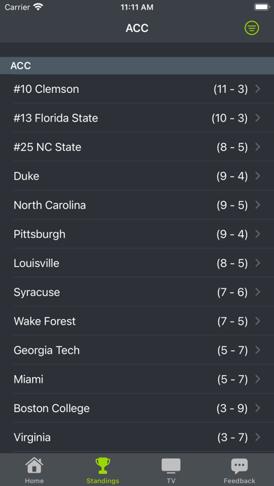 Duke Football Schedule screenshot 2