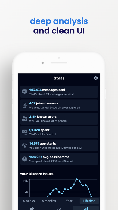 Dumpus (Stats for Discord) screenshot 2