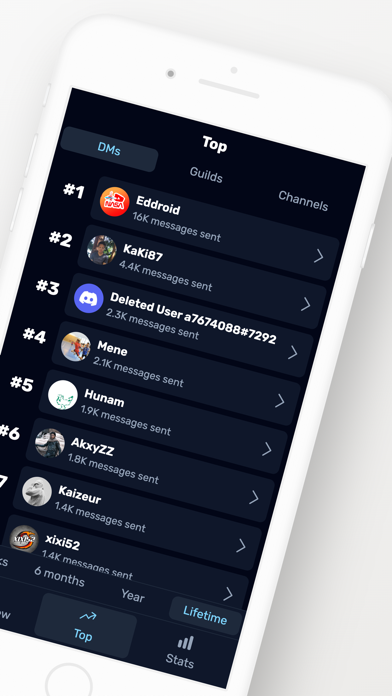 Dumpus (Stats for Discord) screenshot 3
