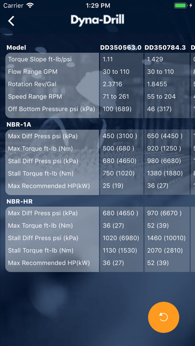 Dyna-Drill Power Sections screenshot 2