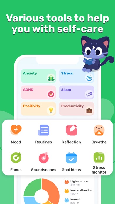 EaseMe:Self Care Pet Cat screenshot 6