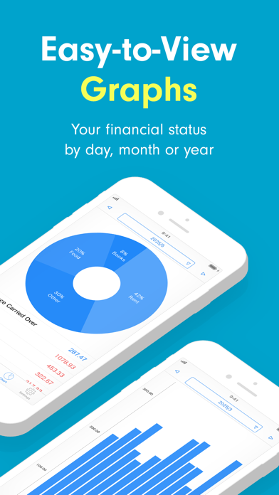 Easy Budget Money Tracker Zeny screenshot 3