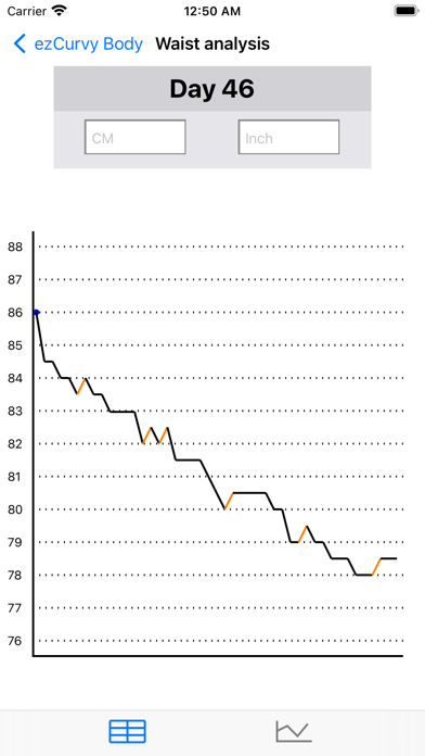 easy Curvy Body screenshot 4