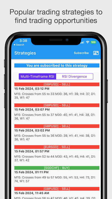 Easy Dashboard for Indicators screenshot 2