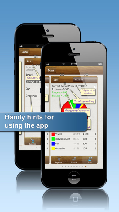 Easy Family Budget Planner screenshot 1