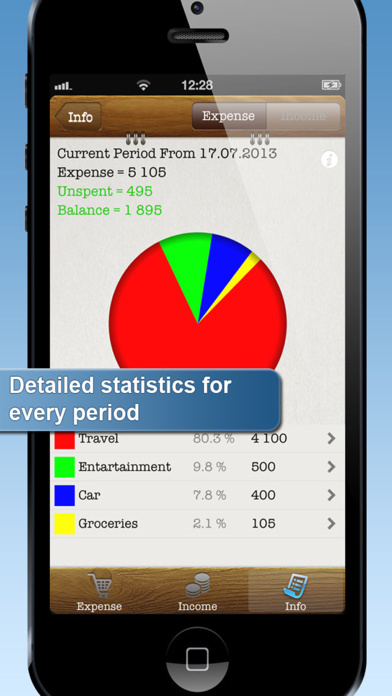 Easy Family Budget Planner screenshot 2