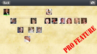Easy Family Trees - Familybook screenshot 4
