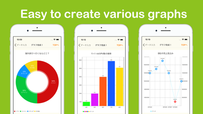 Easy Graph Maker&Chart -GraPho screenshot 2