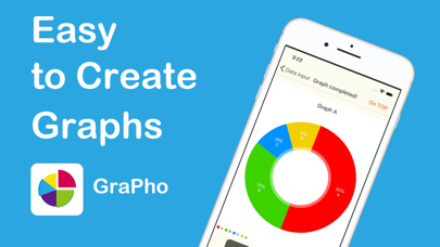 Easy Graph Maker&Chart -GraPho screenshot 3
