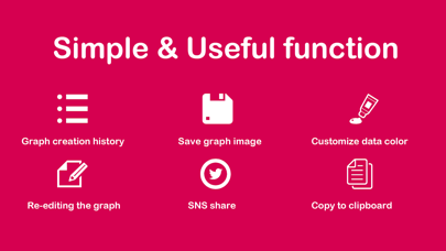 Easy Graph Maker&Chart -GraPho screenshot 1