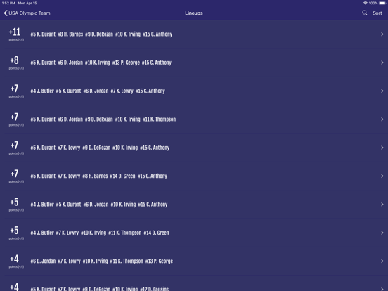 Easy Stats for Basketball screenshot 1