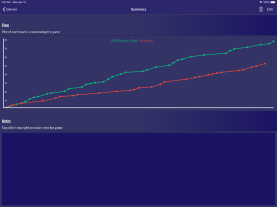 Easy Stats for Basketball screenshot 7