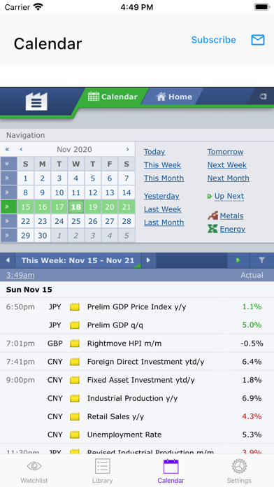 Easy Trend Meter screenshot 2