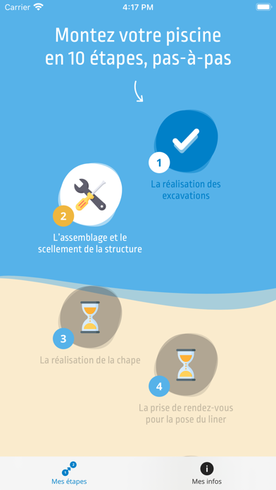 easy.guide by Waterair screenshot 4