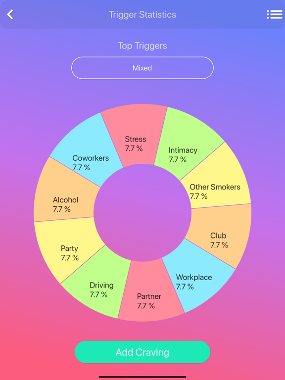 EasyQuit - Stop Smoking screenshot 4