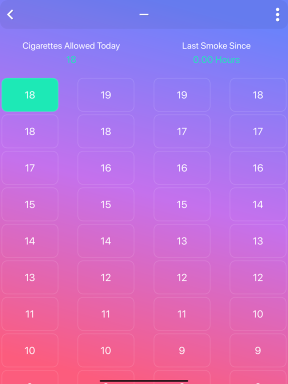 EasyQuit - Stop Smoking screenshot 6