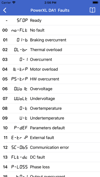 eatDrives - VFD help screenshot 4