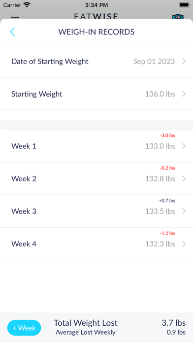EatWise - Meal Reminder screenshot 3