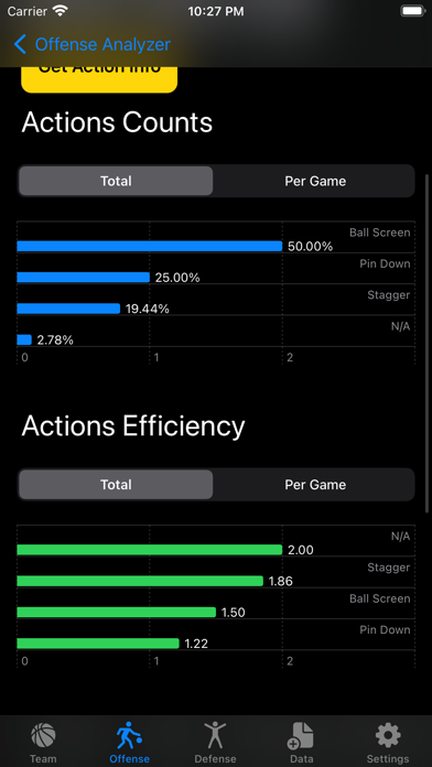 EBALL - Efficient Basketball screenshot 2
