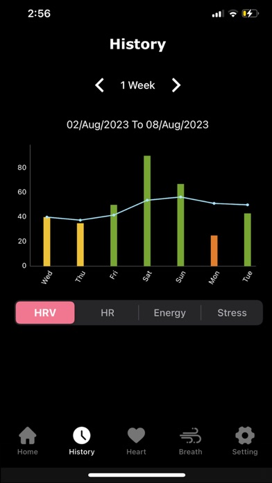 ECG heart analyze - watch screenshot 1